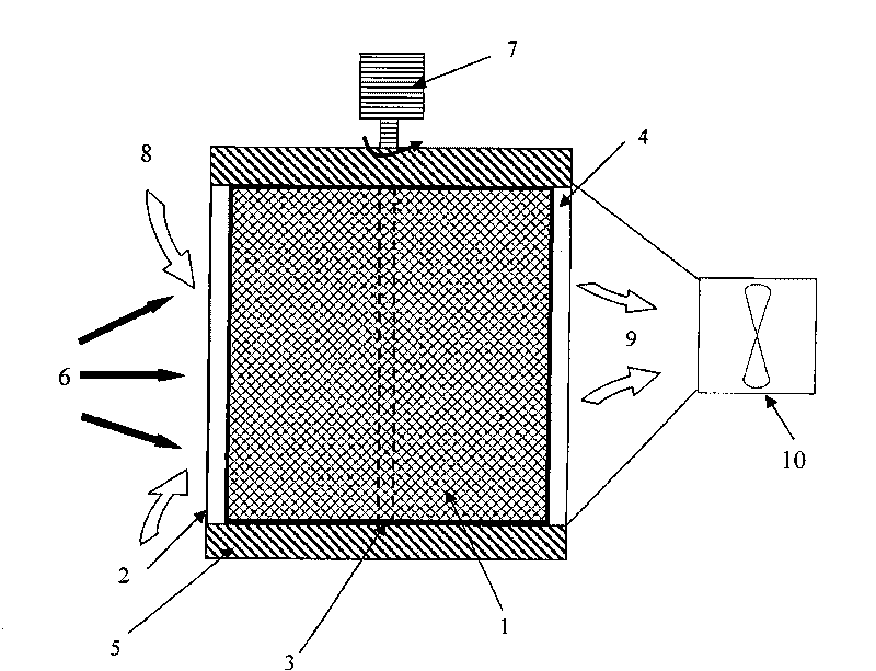 Heat-absorbing body rotary air heat absorber for solar thermal power station