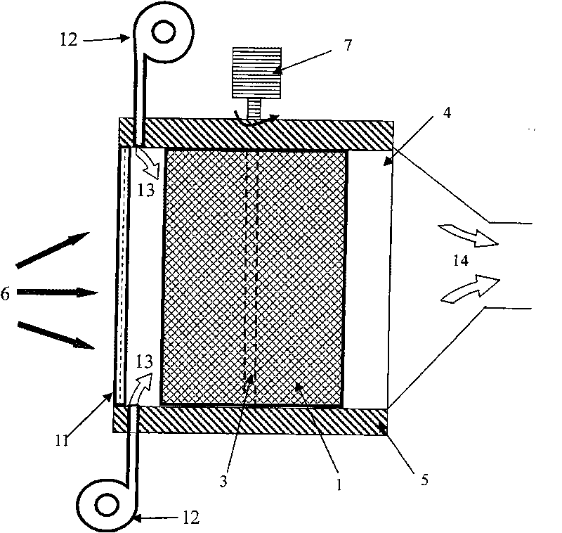 Heat-absorbing body rotary air heat absorber for solar thermal power station