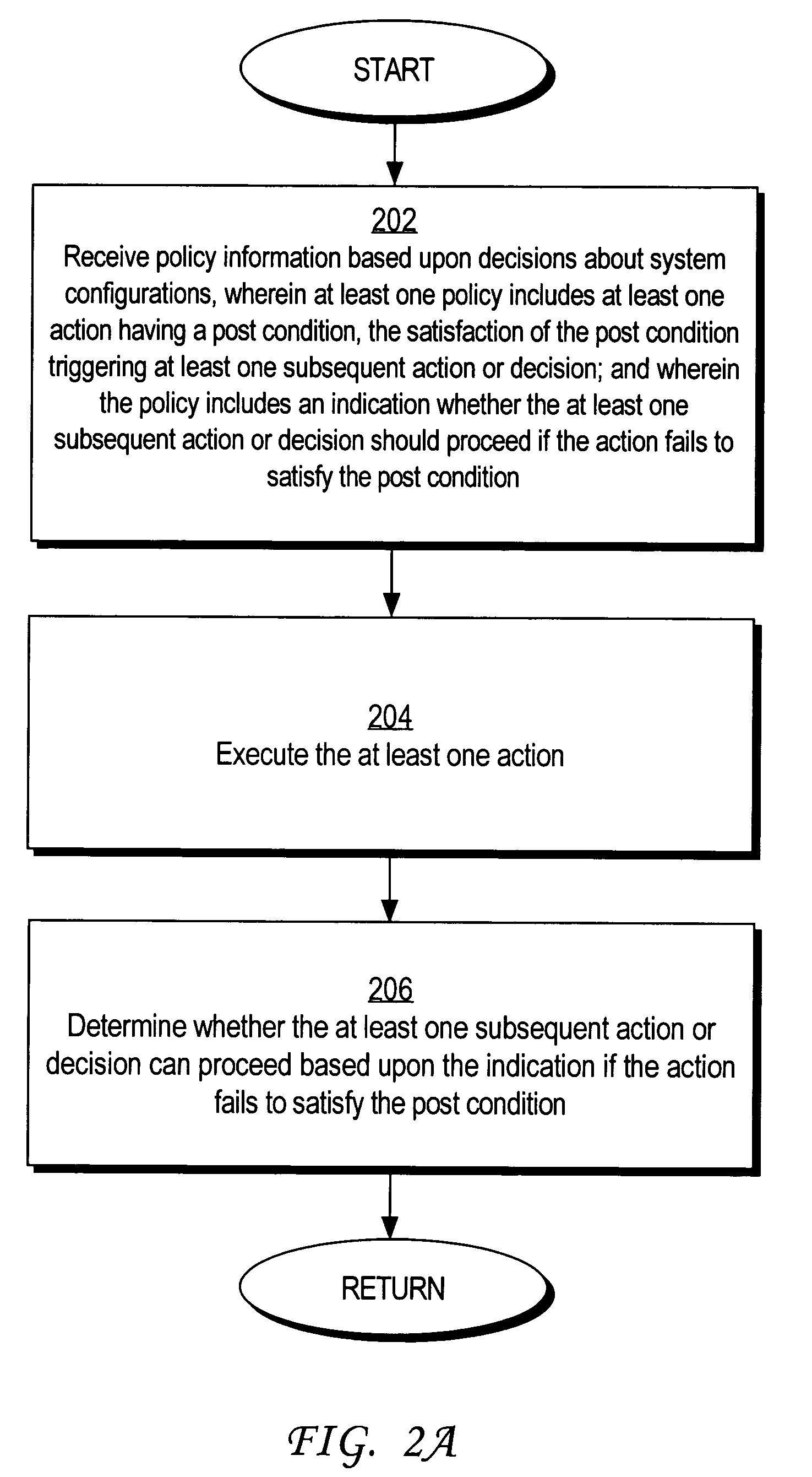 Preventing deadlock in a policy-based computer system