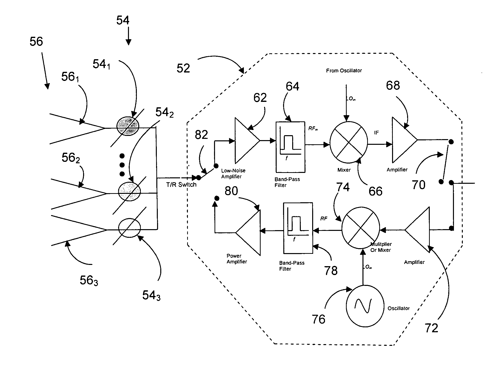 Hybrid-phased communication array