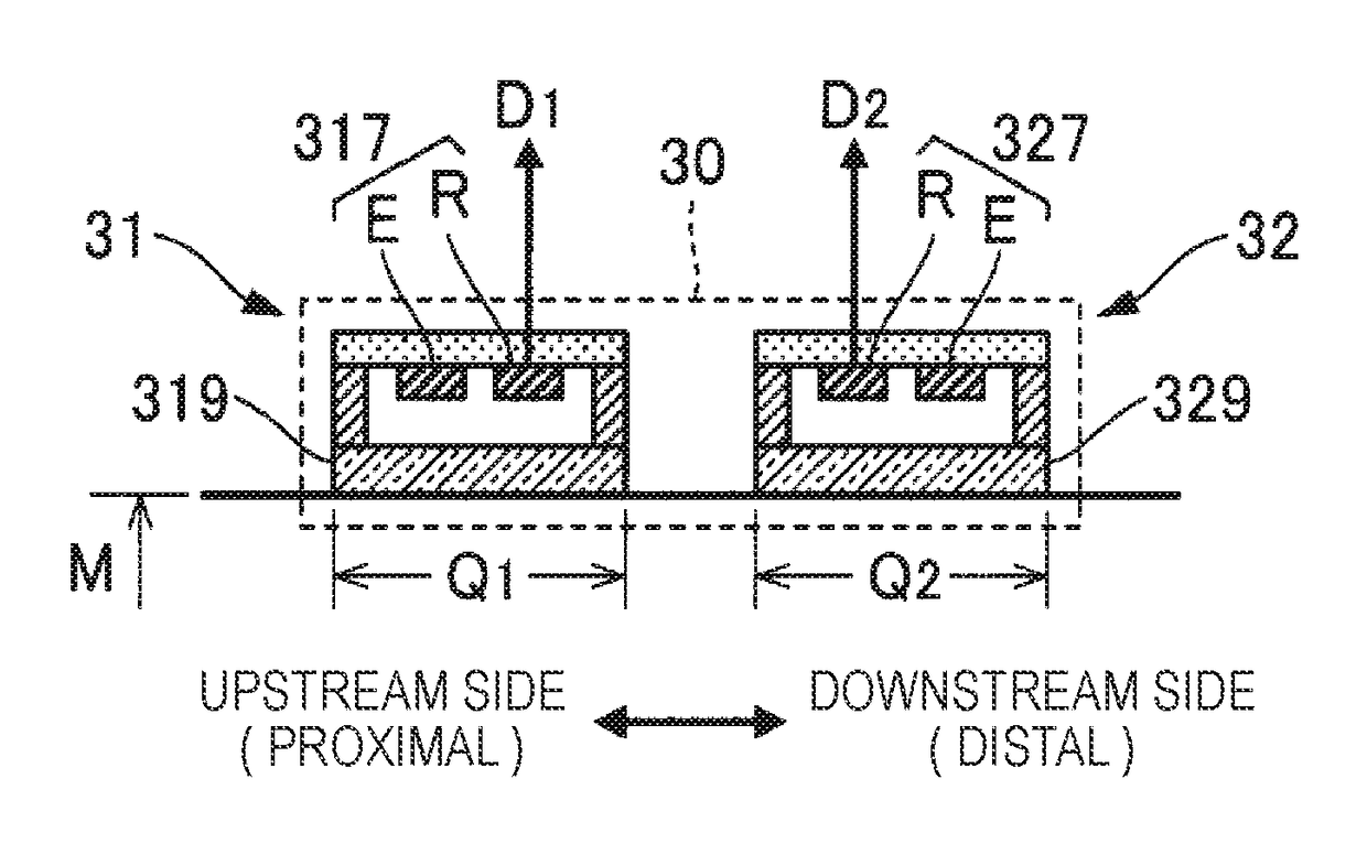 Measurement apparatus and measurement method