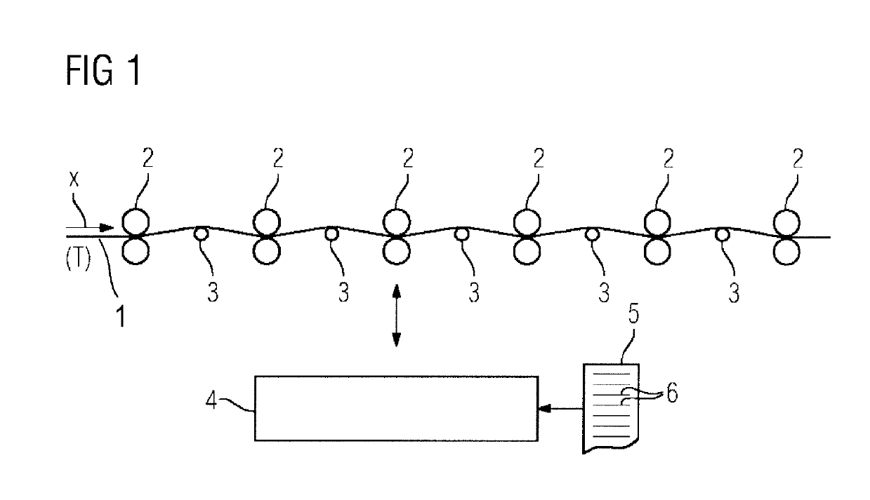 Robust band tension control