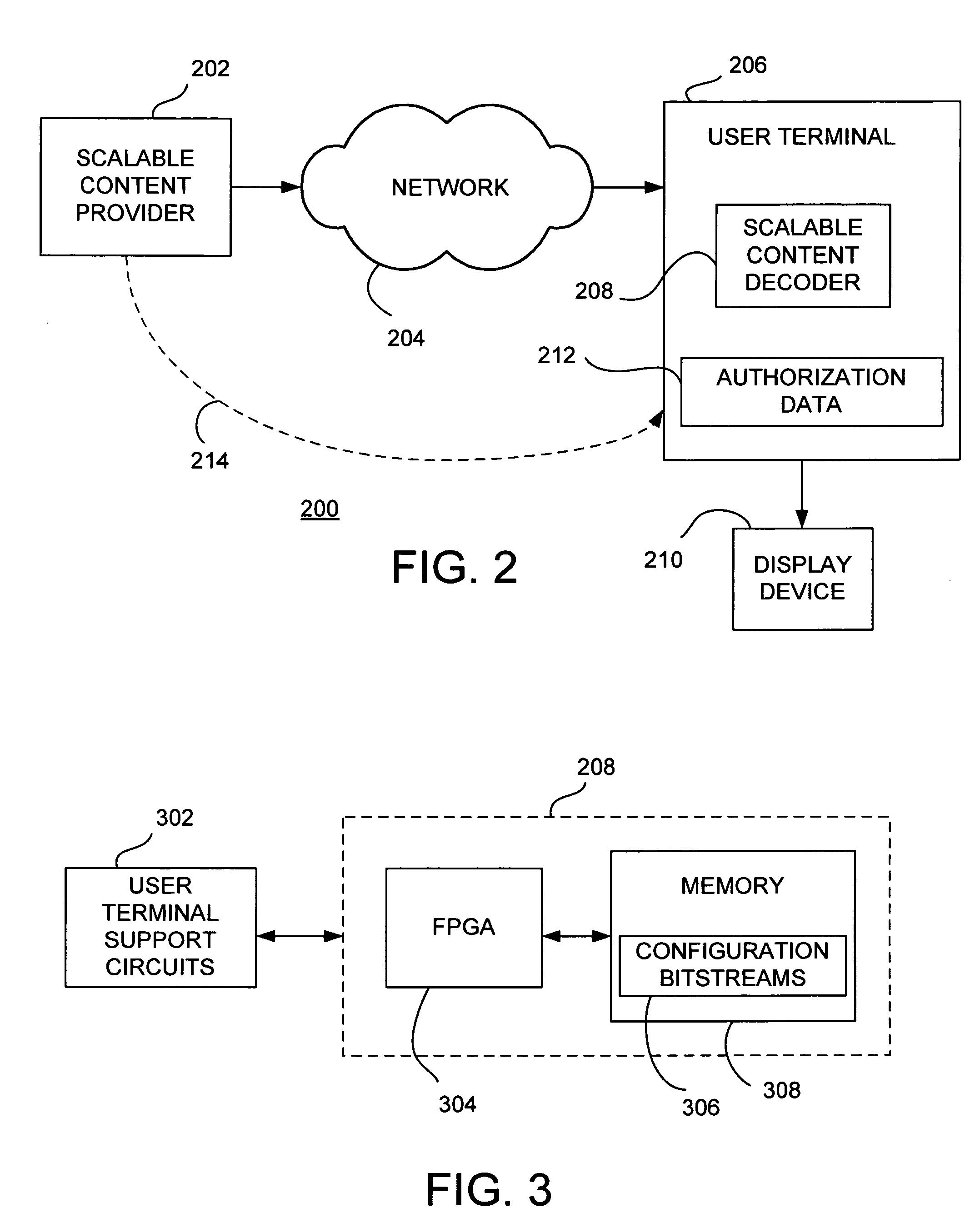 Method and apparatus for processing scalable content