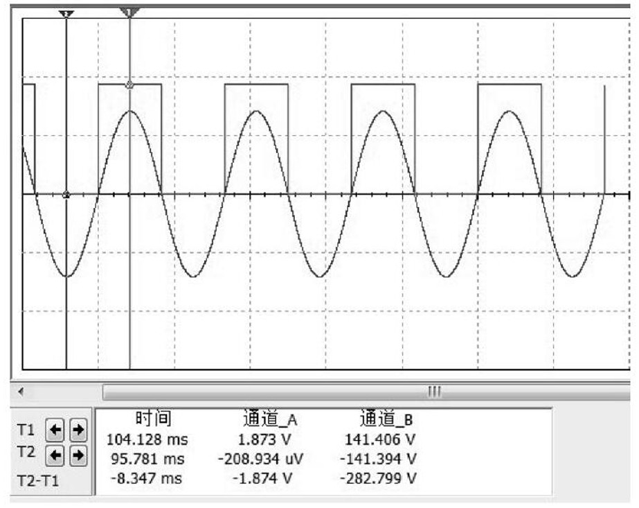 Alternating current sampling device