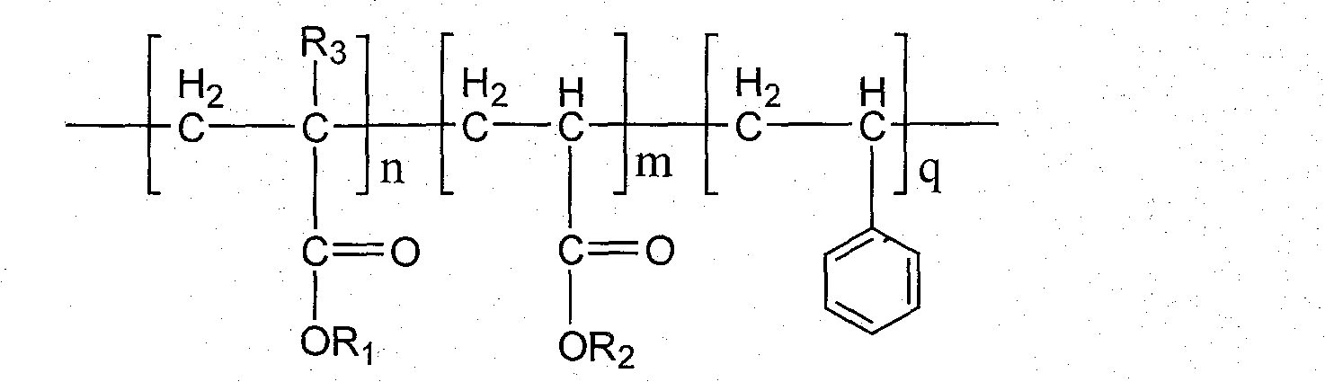 High oil absorption resin and synthetic method thereof