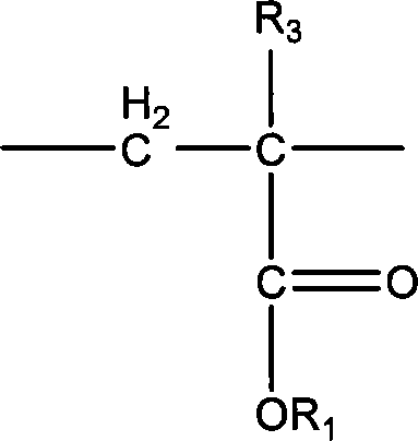 High oil absorption resin and synthetic method thereof