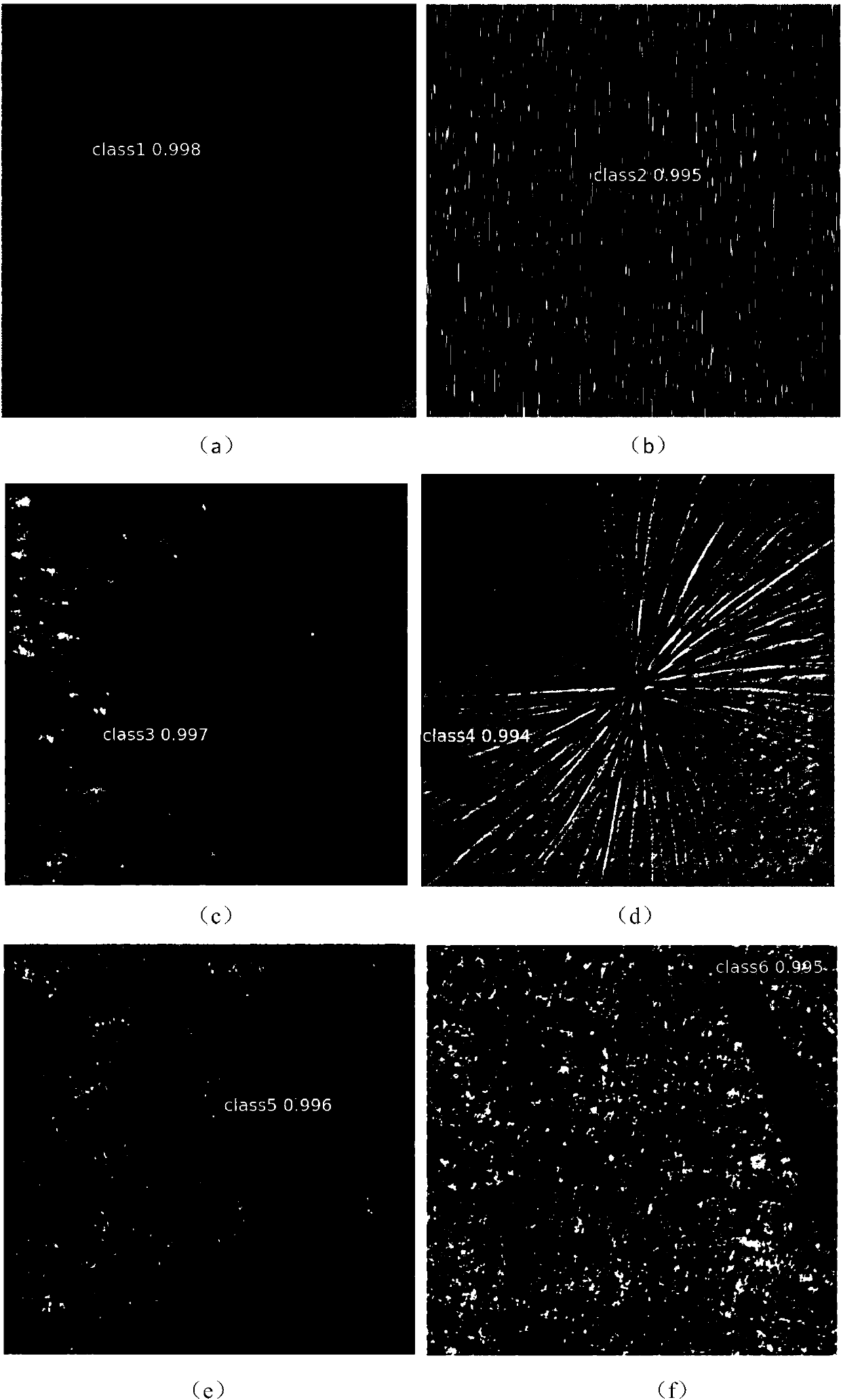 Texture surface defect detection and segmentation device and method in industrial environment