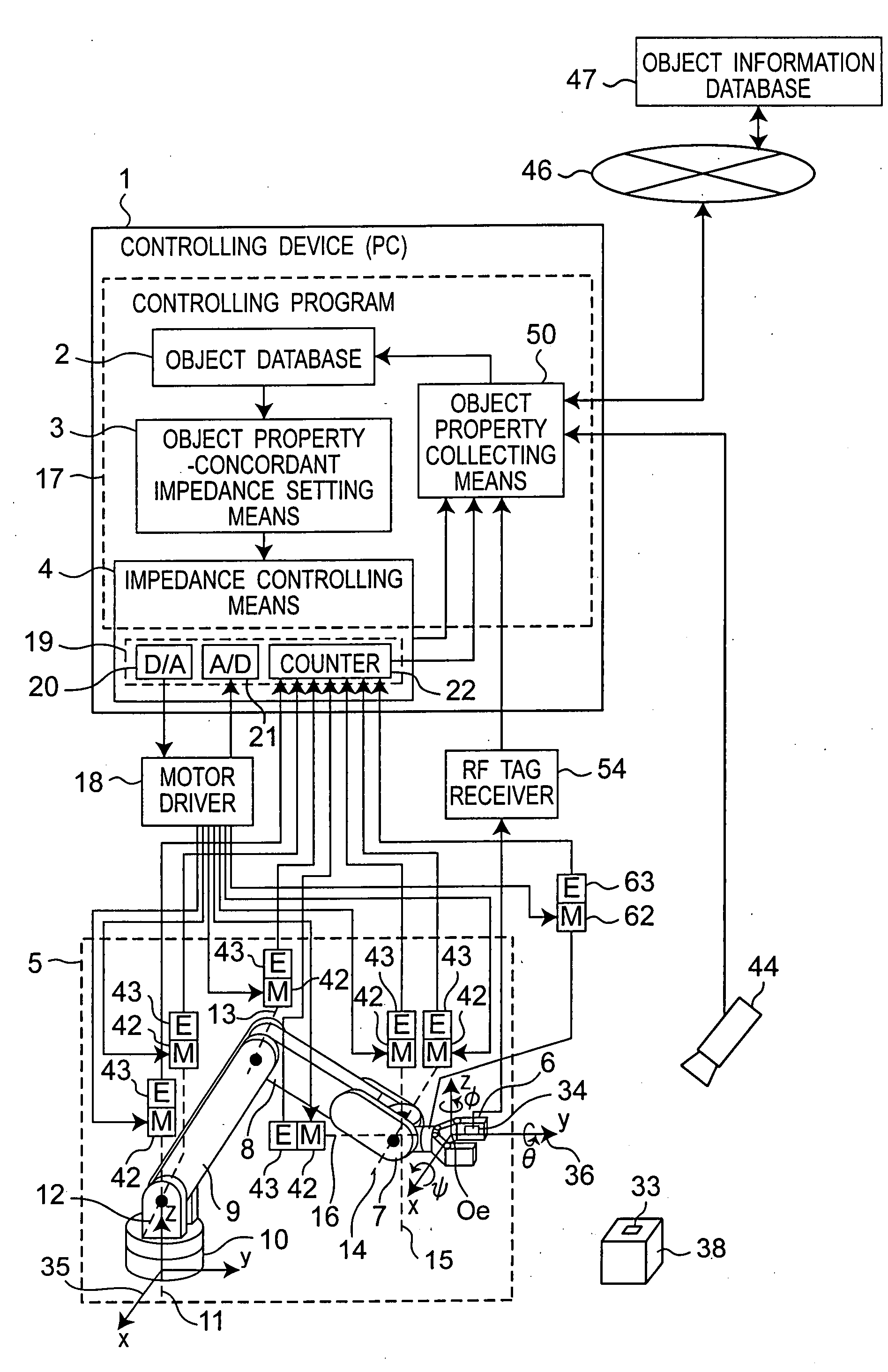 Device and method for controlling robot arm, robot and program