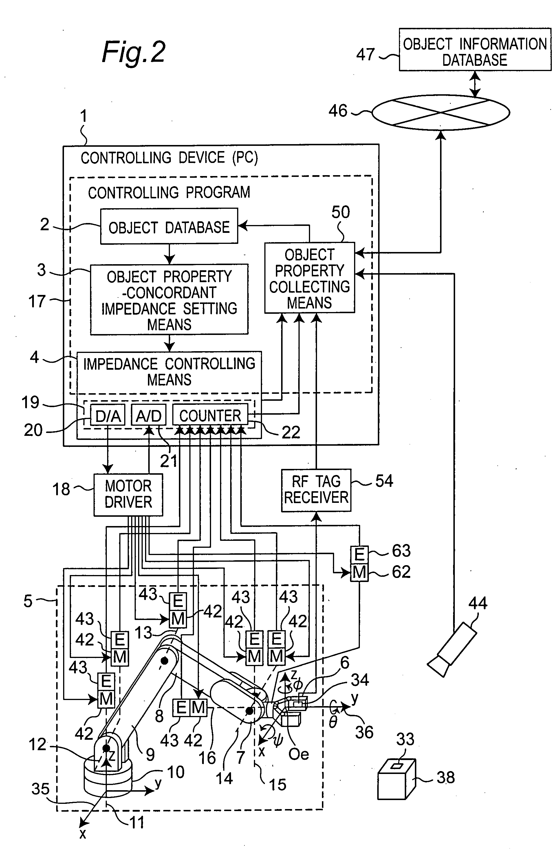 Device and method for controlling robot arm, robot and program