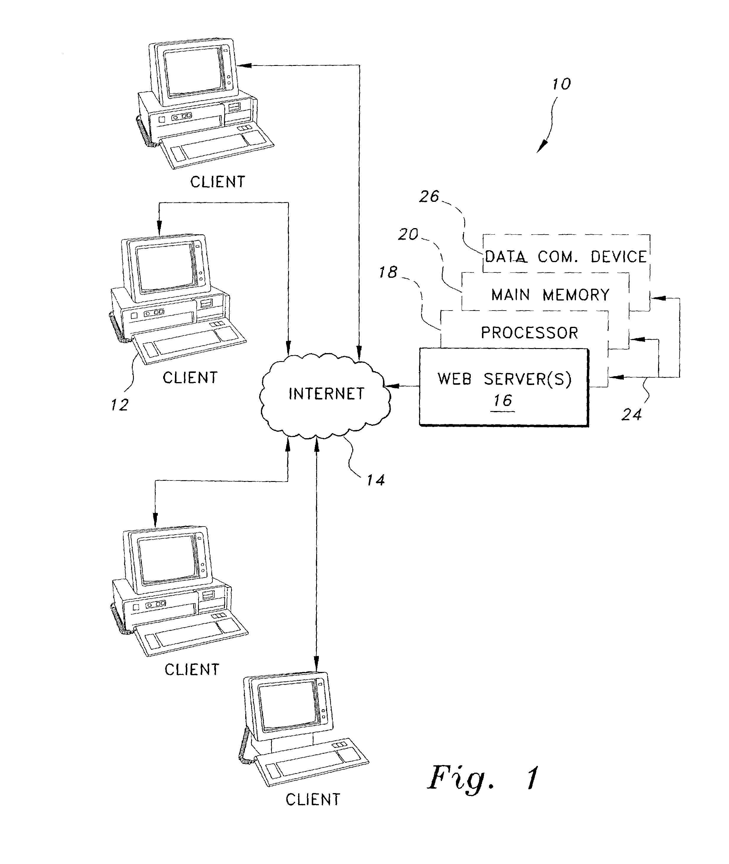 Method and system for the rental of furniture and housewares