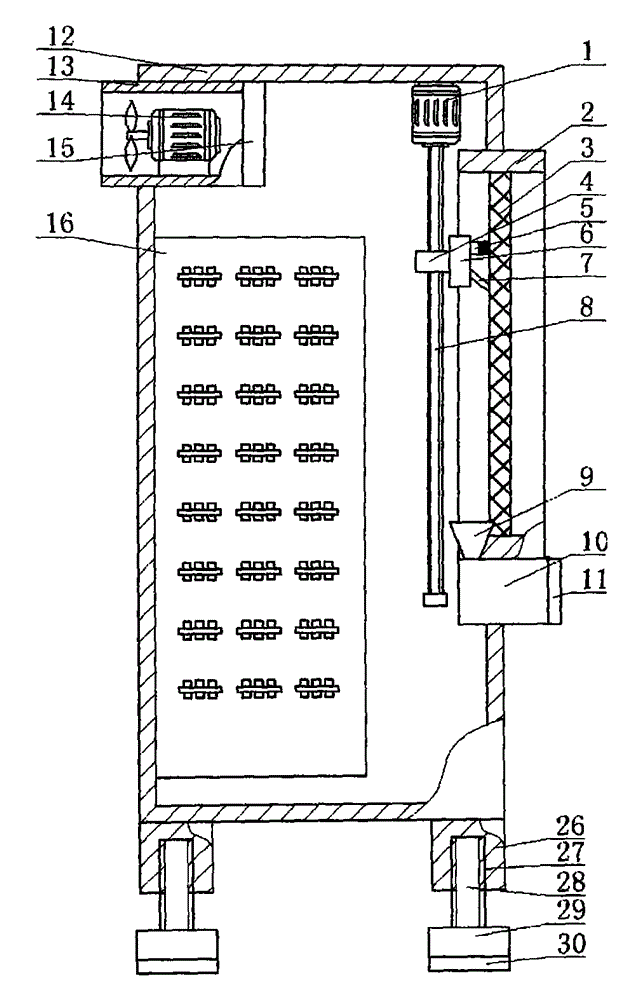 Power distribution cabinet capable of cleaning dustproof screen automatically