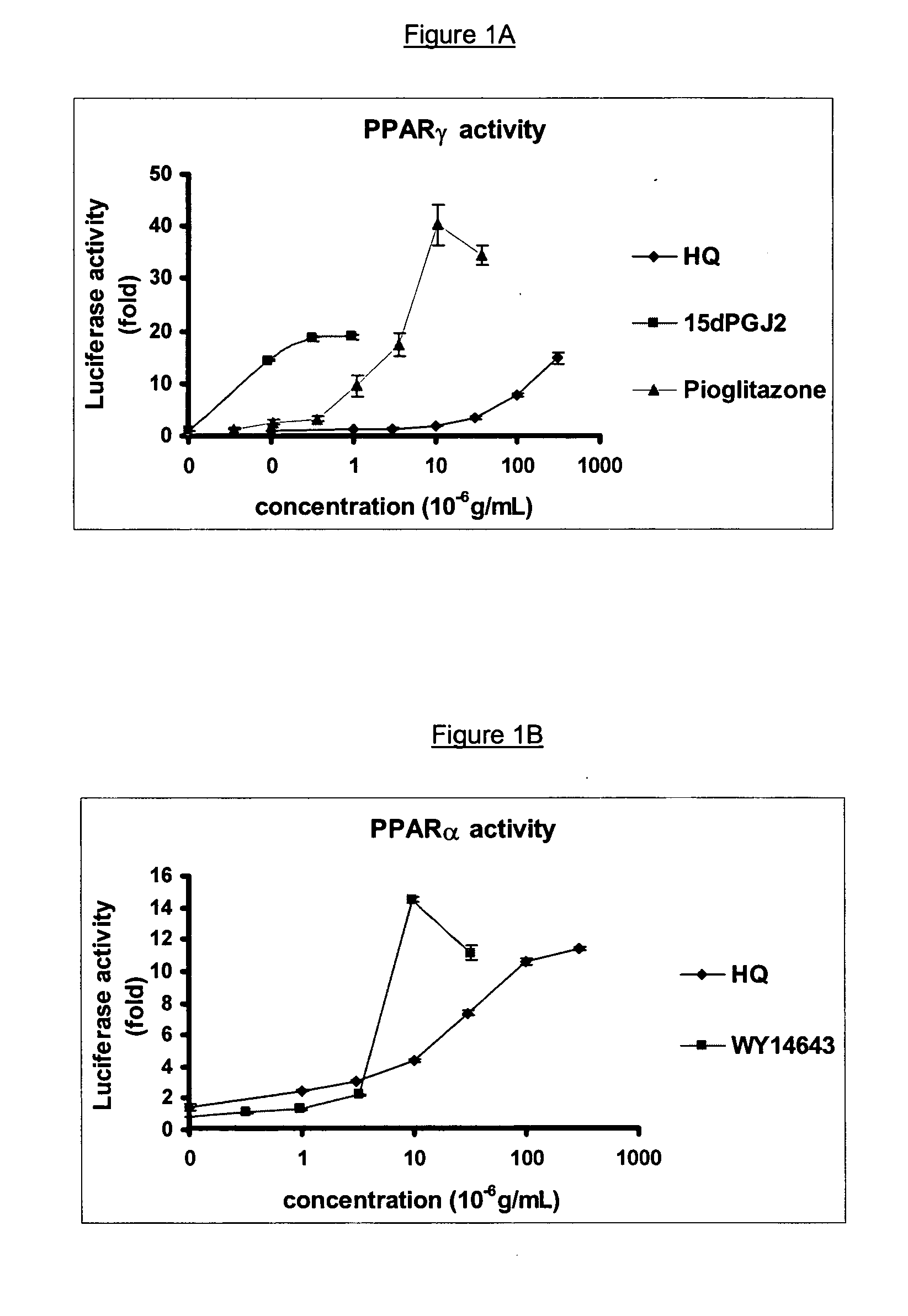 Compositions and method for treatment of steroid/nuclear receptor-mediated diseases