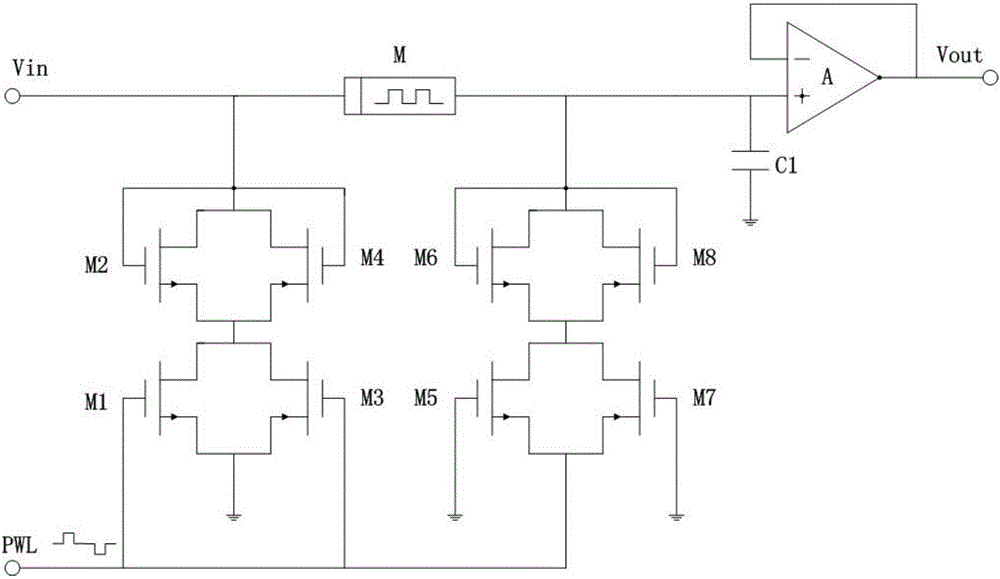 Memristor-based bandwidth adjustable filter circuit and operation method thereof