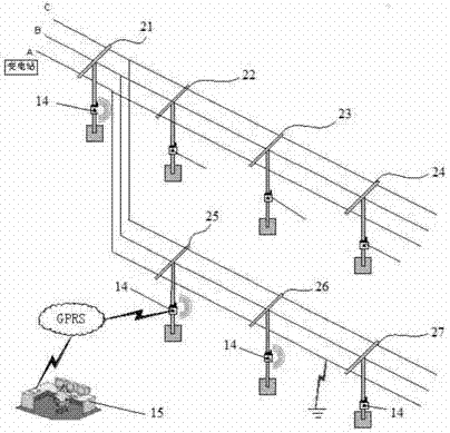 Overhead distributing line ground fault indicating device based on zero-sequence component method