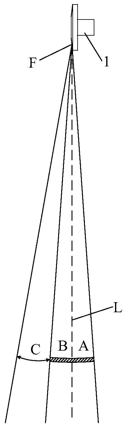 Detector module, detector and CT equipment