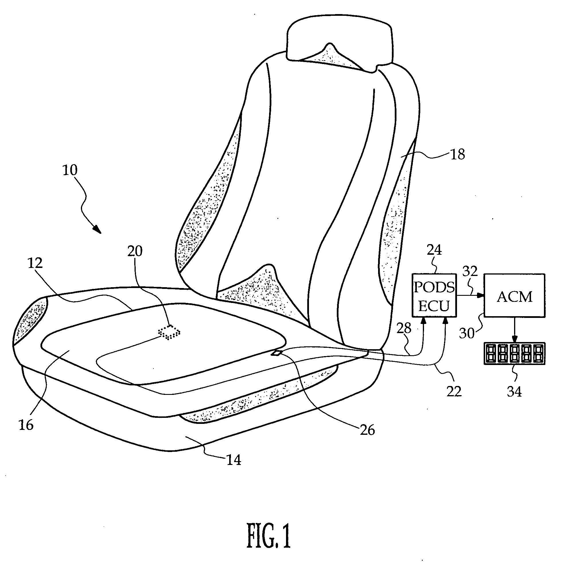 Method of characterizing an adult occupant of a vehicle seat based on a measure of seated weight