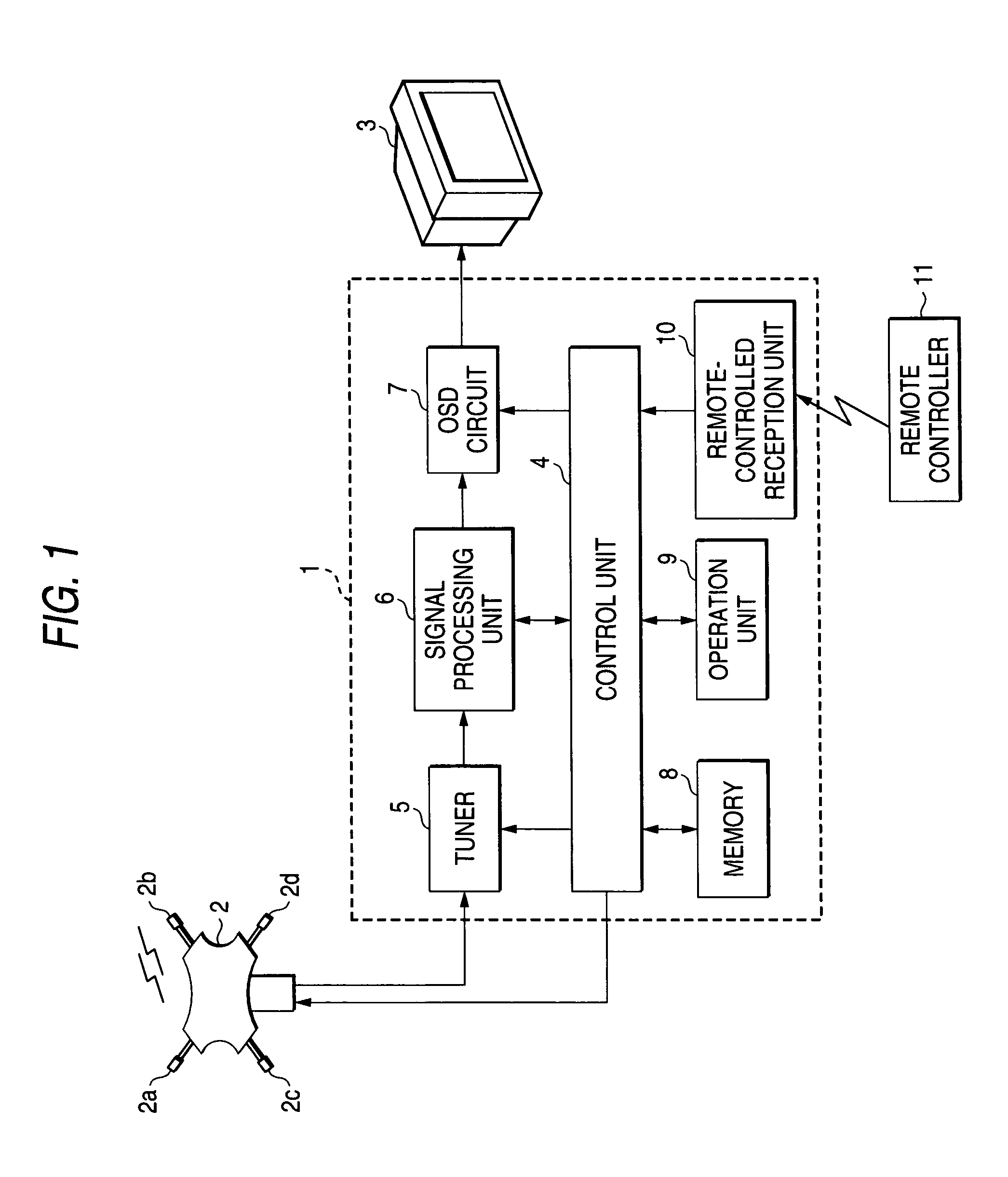 Broadcast receiver with selective scanning and signal retrieval