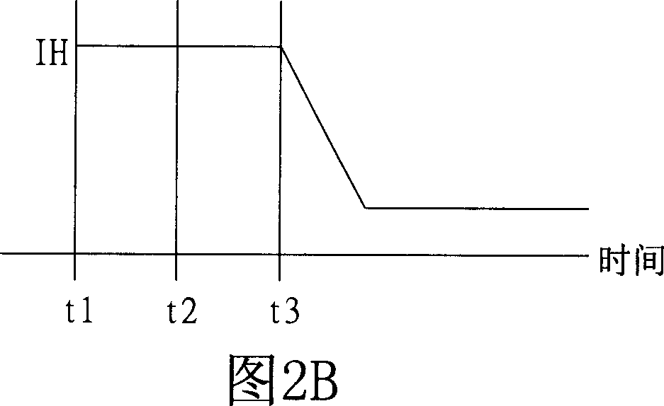 Microwave sulfur light power-supply system and controlling method