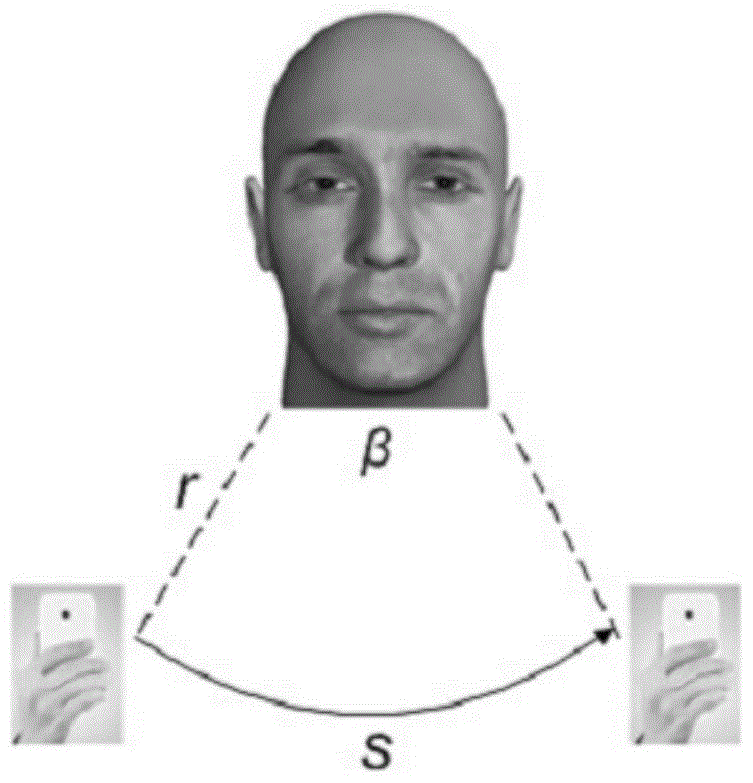 Liveness detection method and system for face recognition on mobile platform