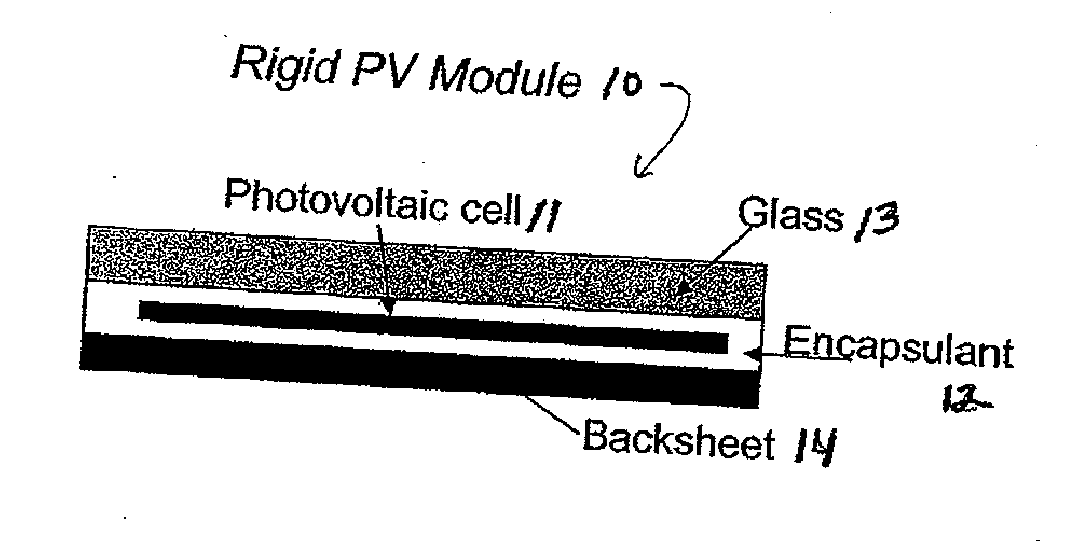 Electronic device module comprising polyolefin copolymer with low unsaturation and optional vinyl silane