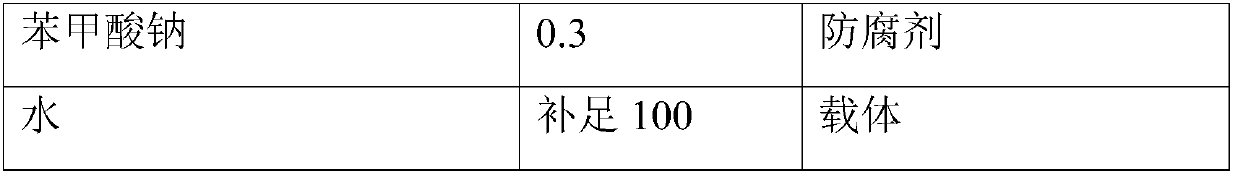 Suspending agent and preparation method thereof