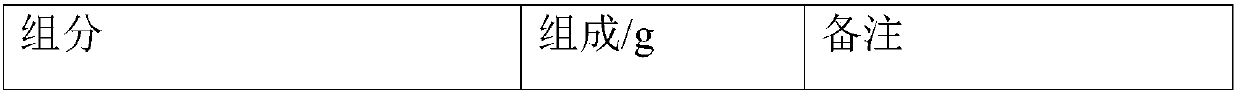 Suspending agent and preparation method thereof