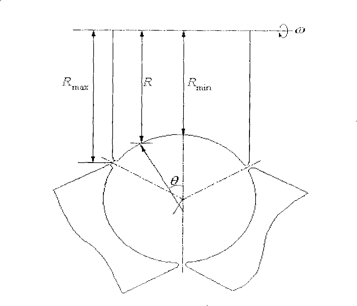 Control method of stretch-reducing mill steel tube thickening terminal