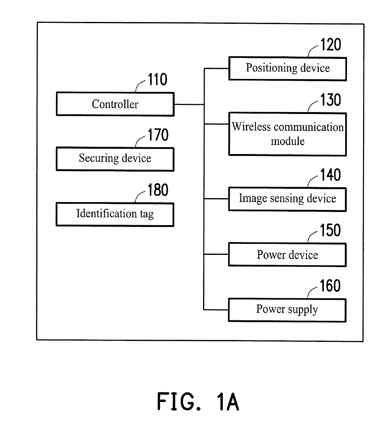 Power Wheel And Cooperative Carrying Method Thereof - Eureka 