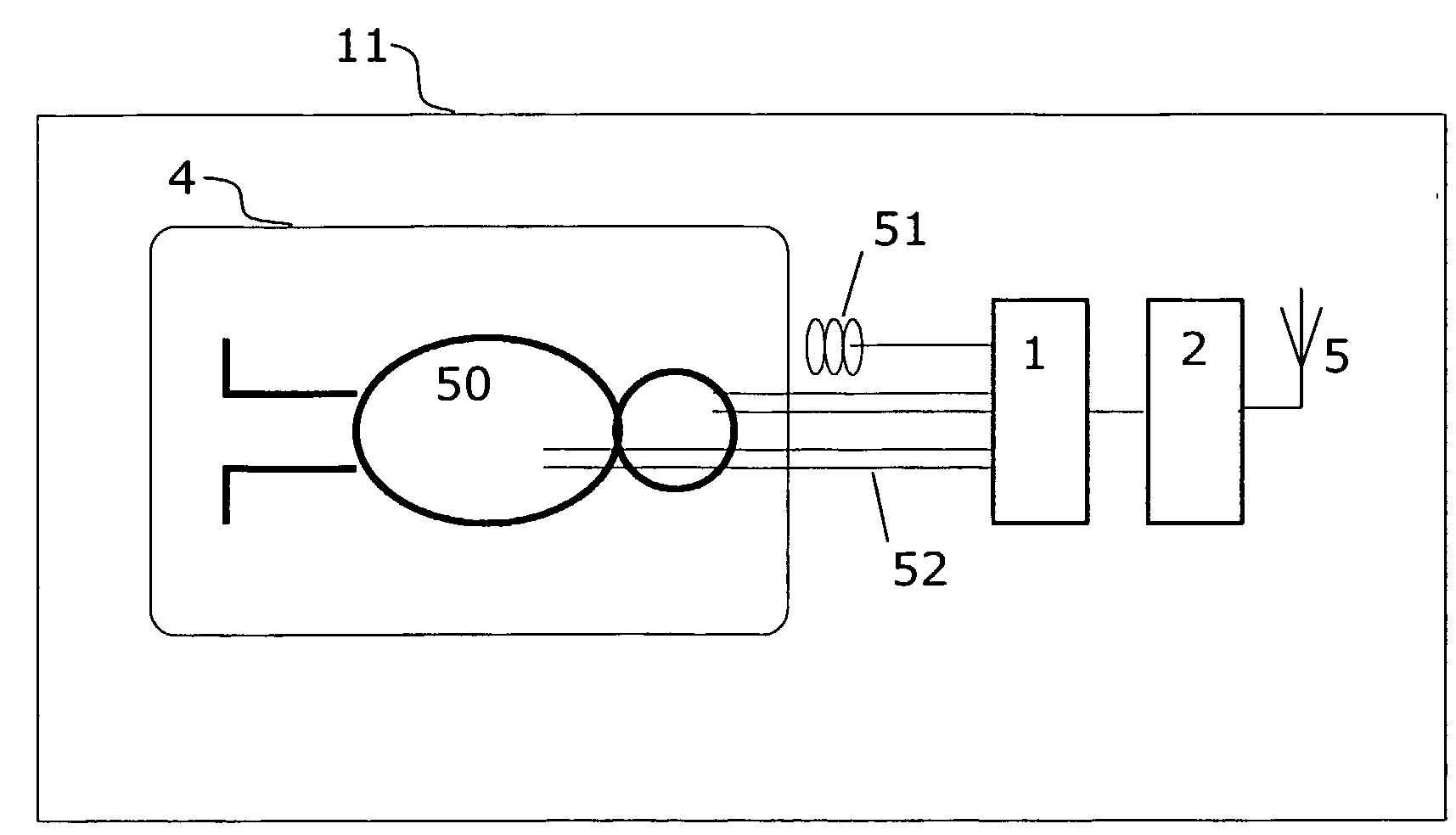 Encoding and transmission of signals as RF signals for detection using an mr apparatus