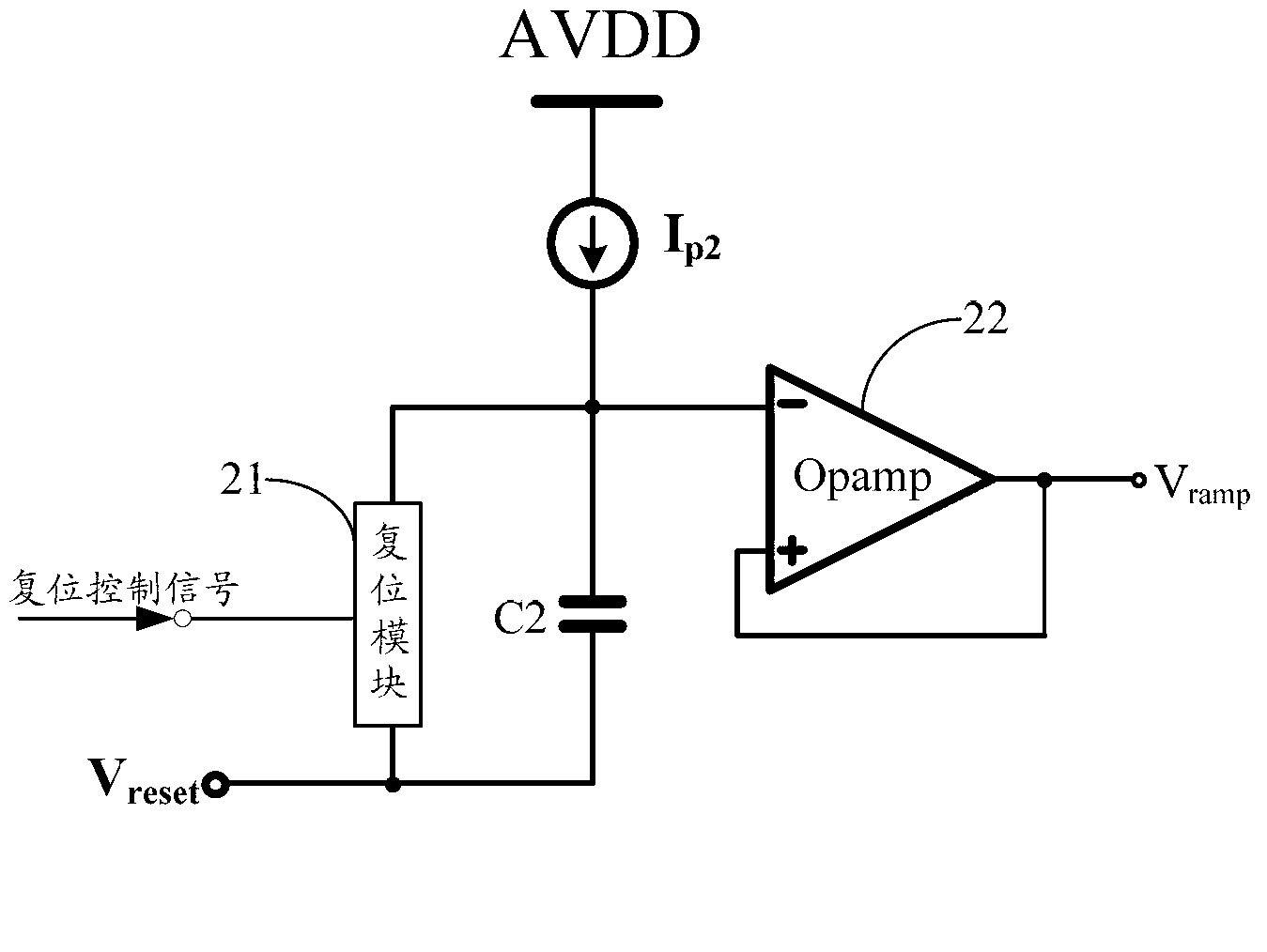 Ramp signal generation circuit and ramp signal generator