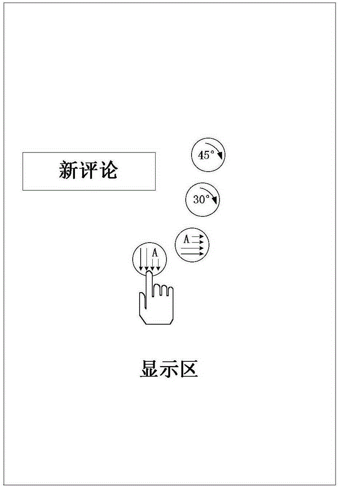 Picture commenting method and system