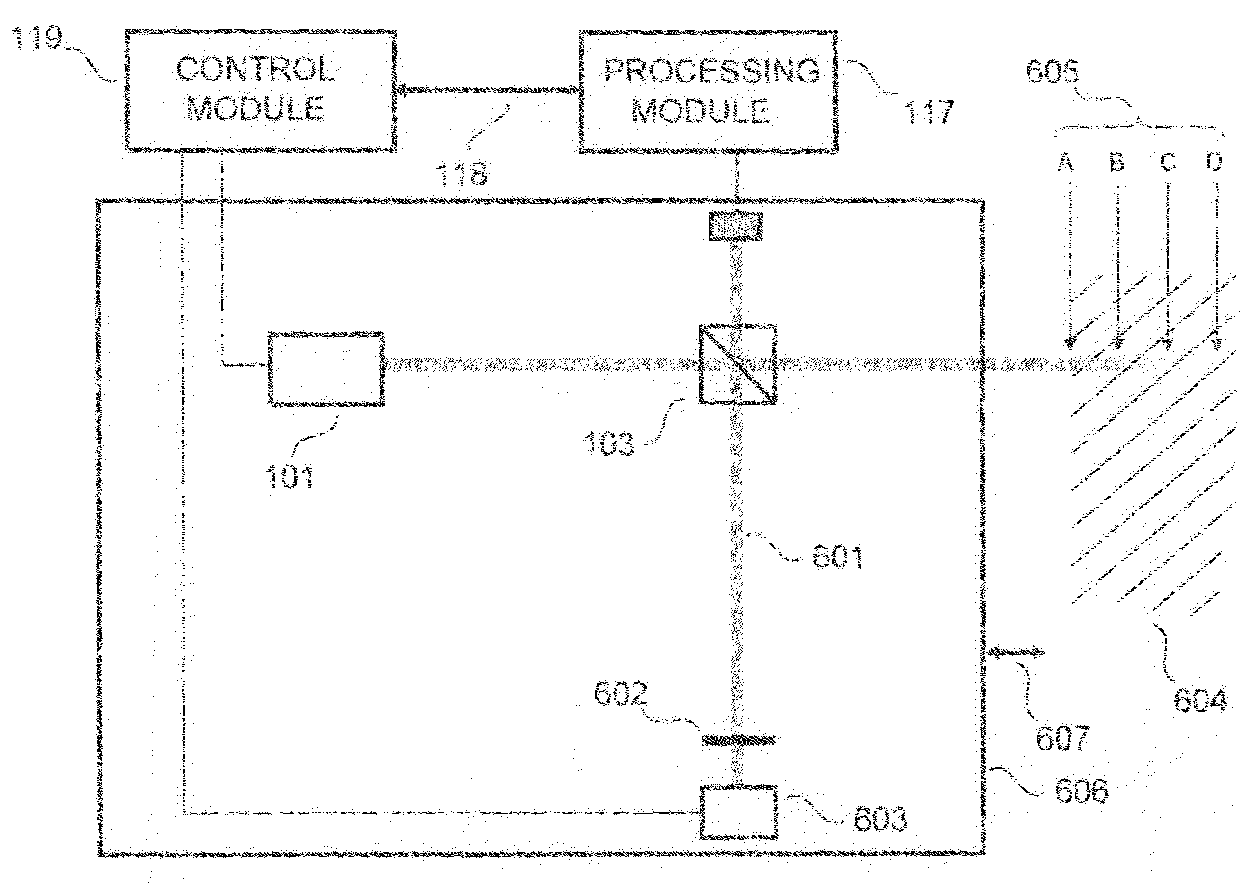 Multiple reference non-invasive analysis system