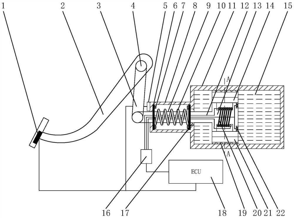 A universal brake pedal simulator and its working method