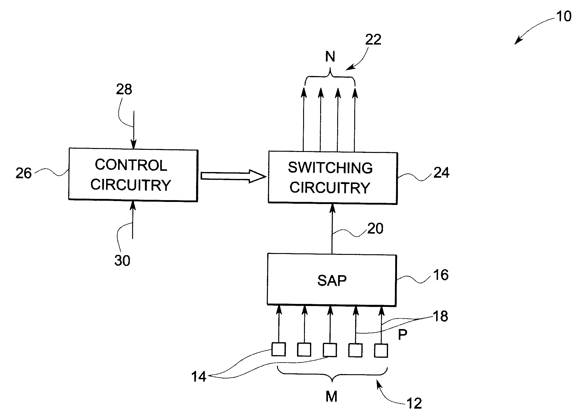 Method and system for sub-aperture processing