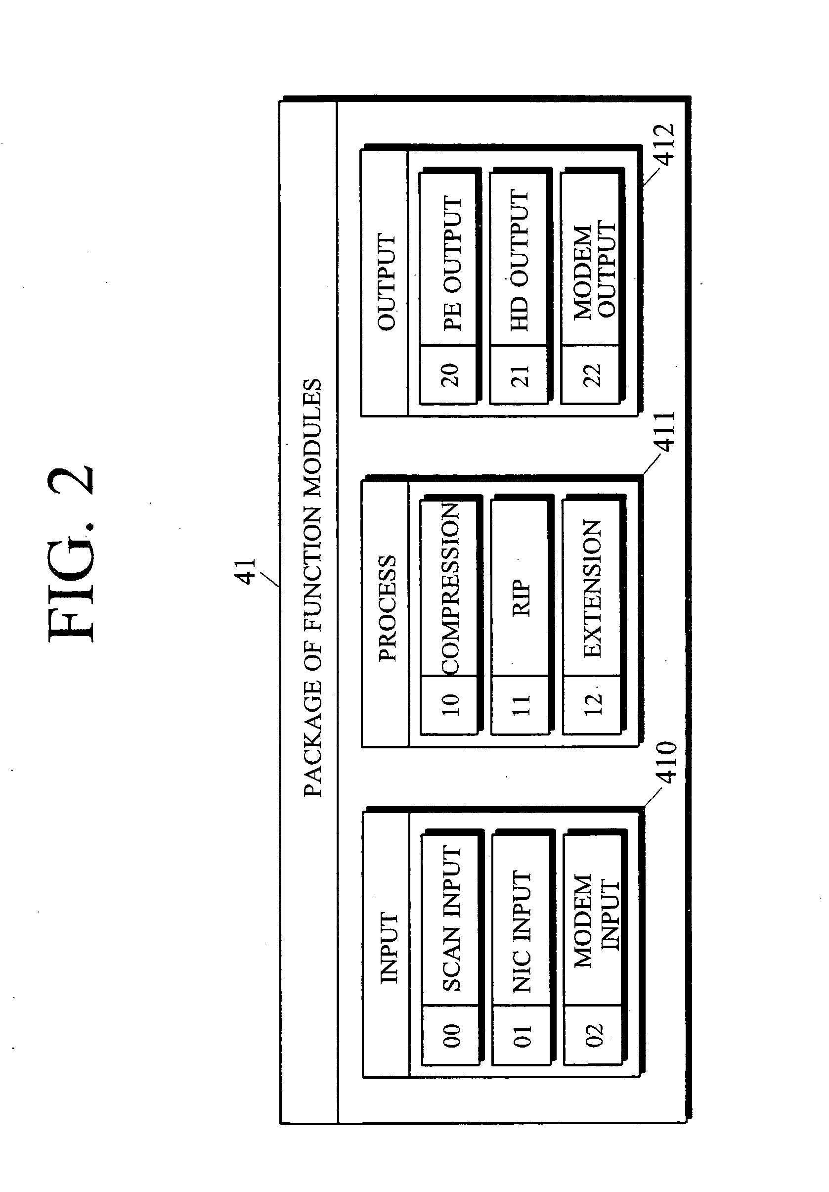 Multi-function peripheral apparatus for processing unified job steps
