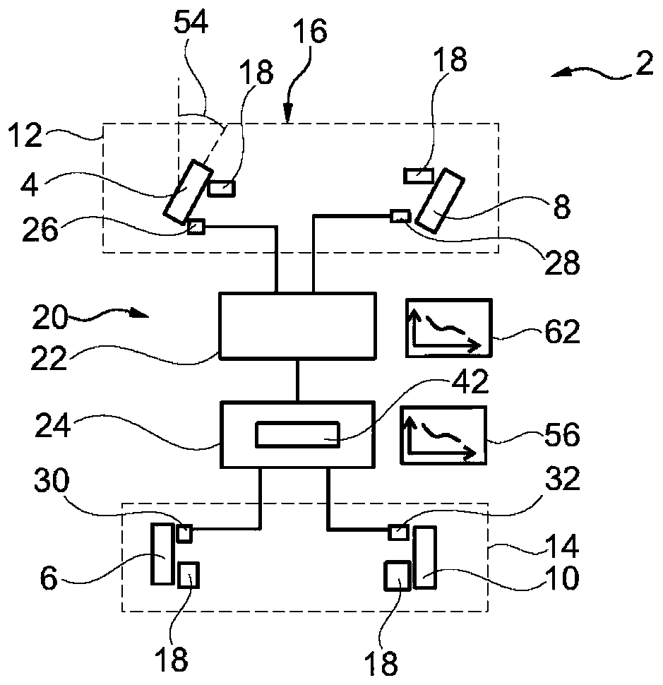 Method for operating an assistance system of a motor vehicle