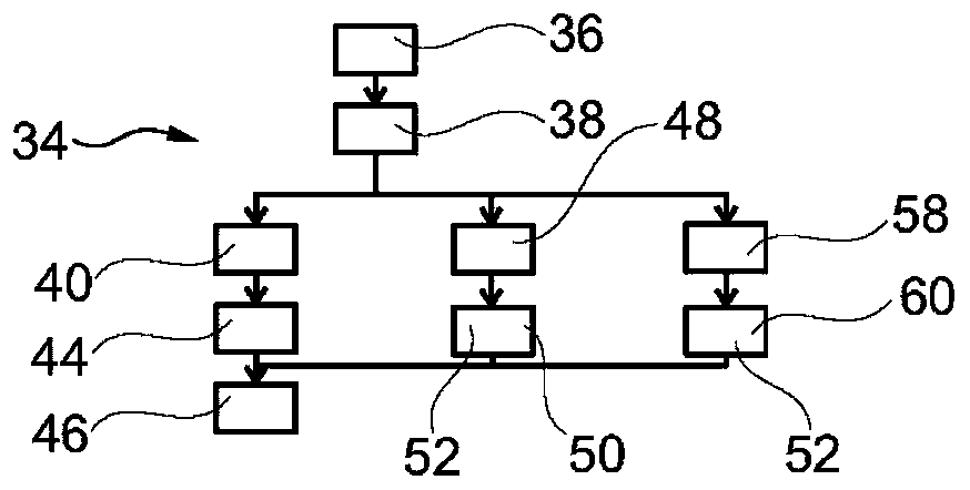 Method for operating an assistance system of a motor vehicle