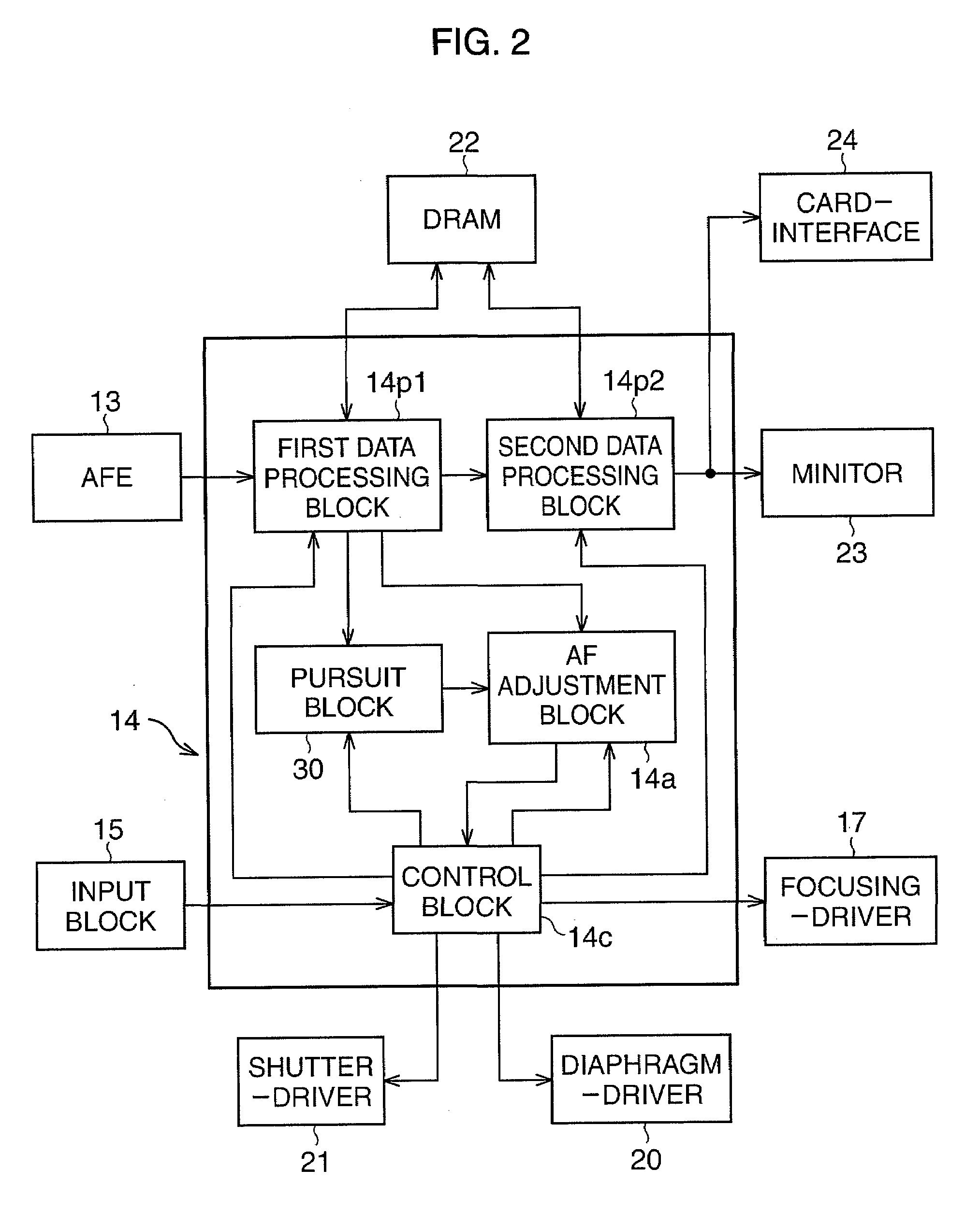 Pattern matching system and targeted object pursuit system