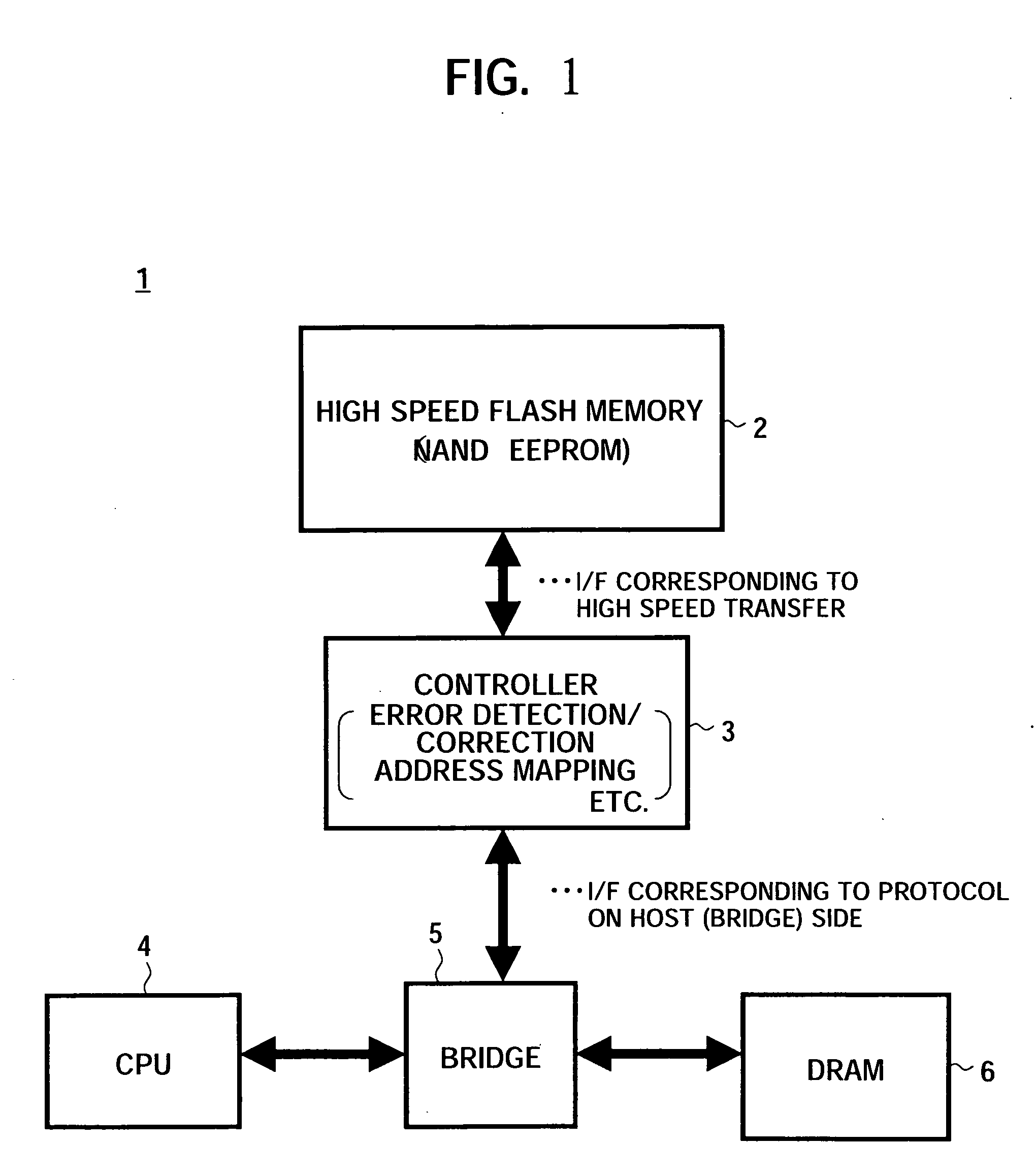 Semiconductor memory device and signal processing system