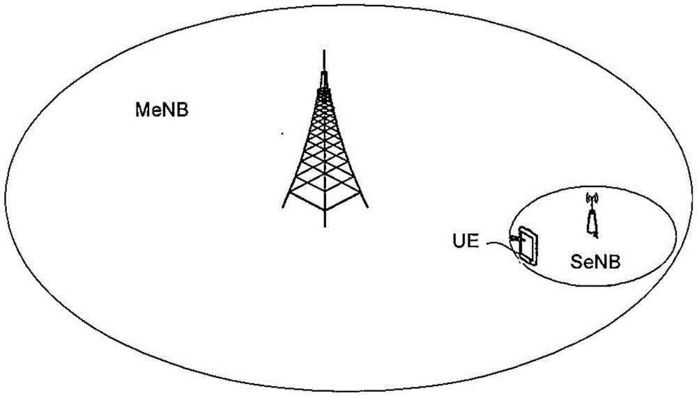 Method for managing historical information of user equipment of double-connection system