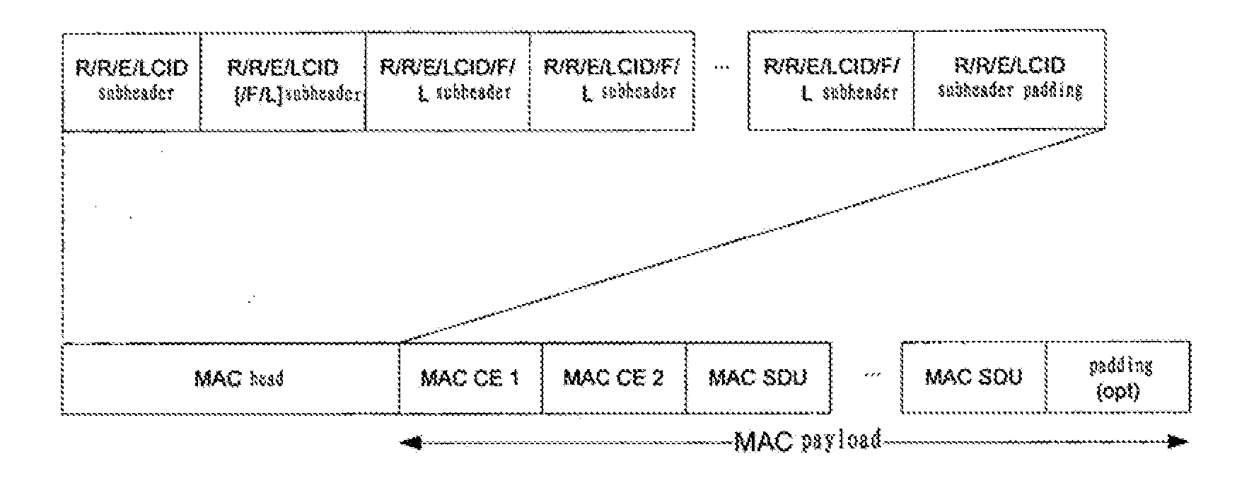 Method, system and apparatus for notifying a UE of monitored component carriers