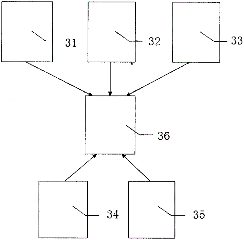 Camera tracking system and method based on satellite positioning signal