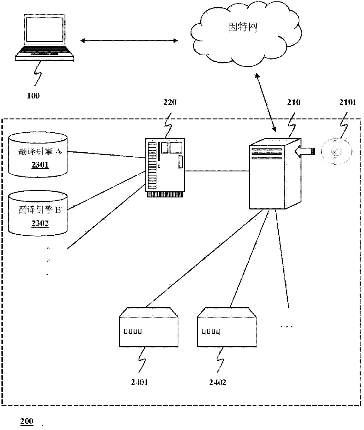 Multi-language retrieving method, computer readable storage medium and network searching system