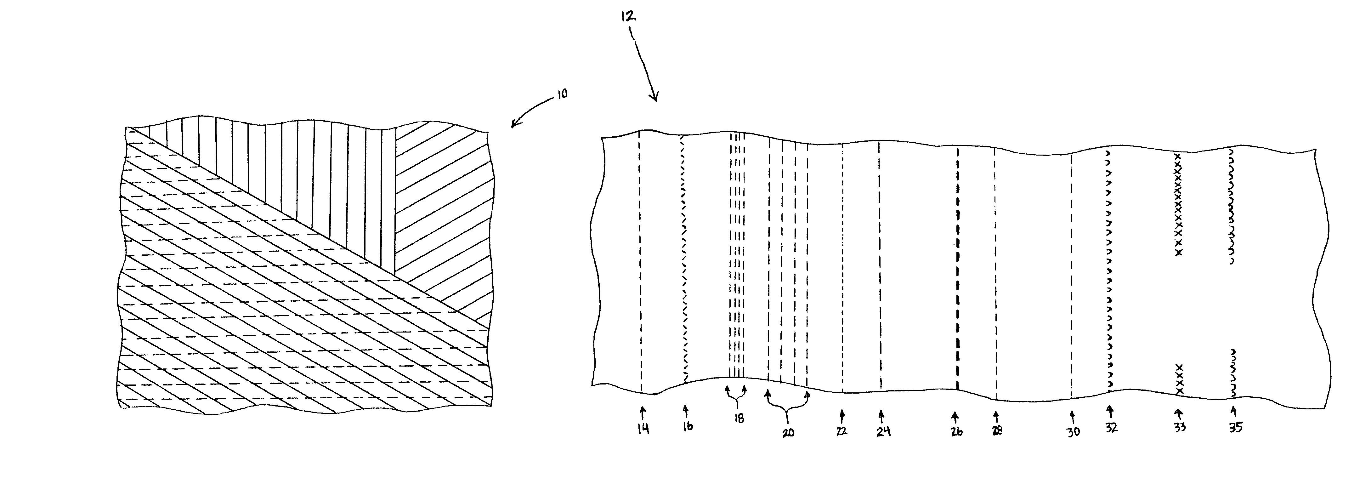 Methods for improving conformability of non-crimp fabric and contoured composite components made using such methods