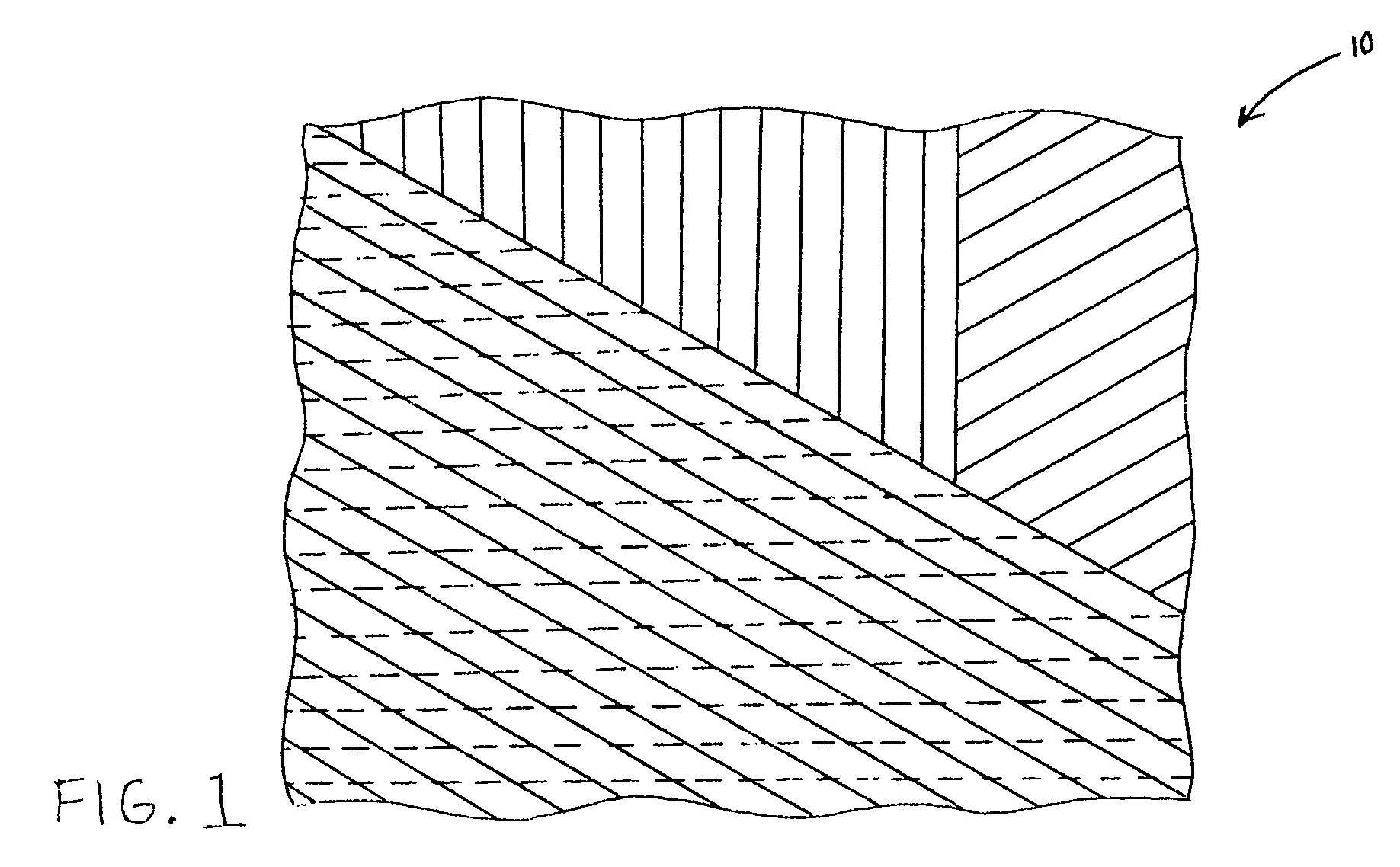 Methods for improving conformability of non-crimp fabric and contoured composite components made using such methods