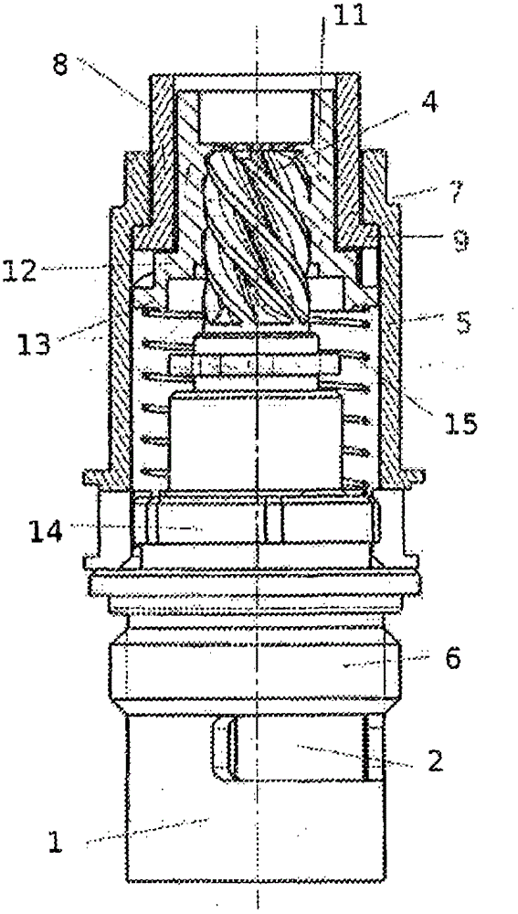 manipulating equipment