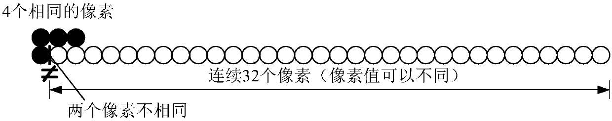 Image feature matching method and device