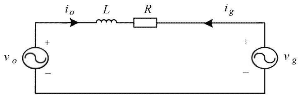 Inverter power control method based on equivalent input interference