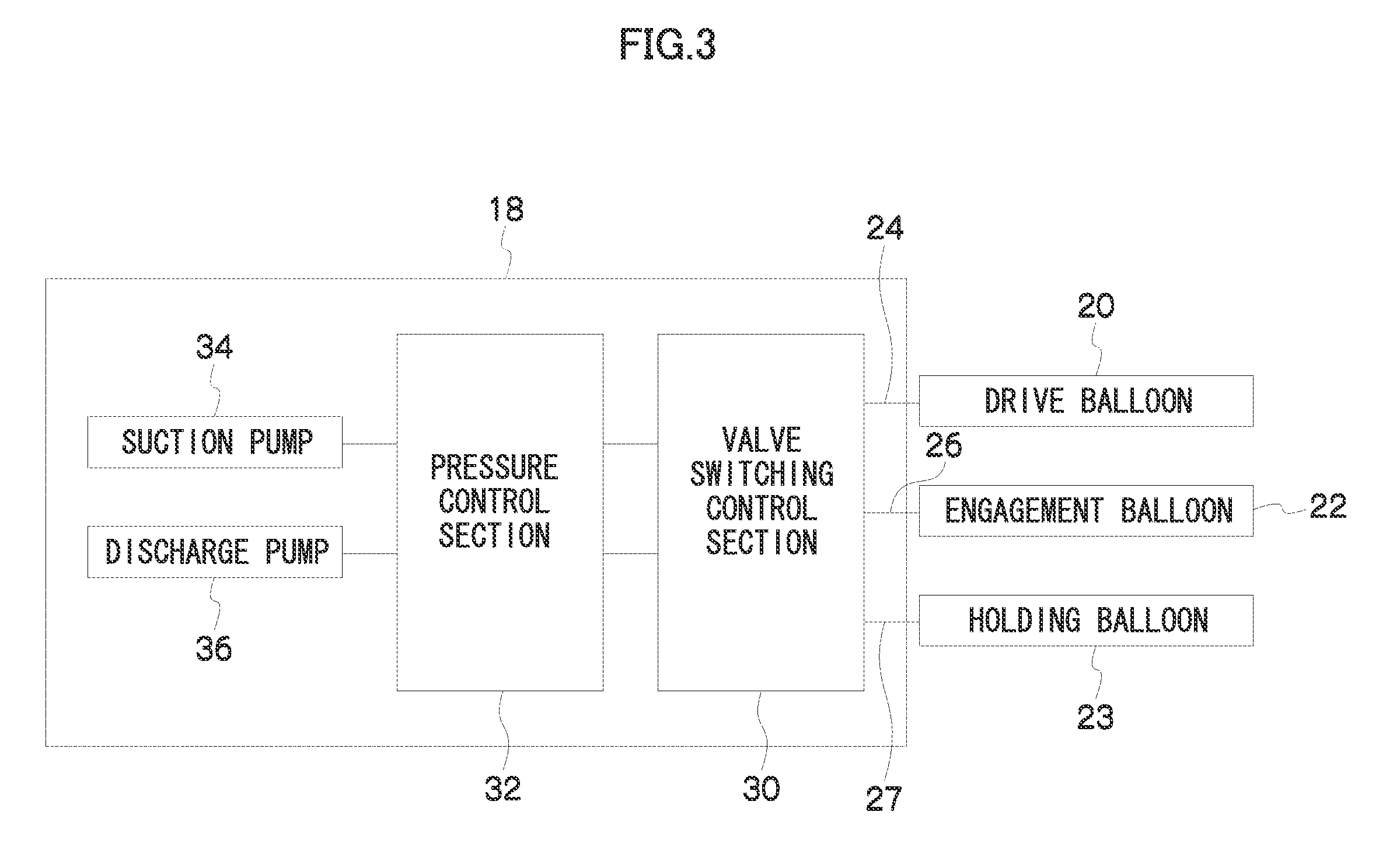 Actuator for moving body in tube, method for controlling the same, and endoscope