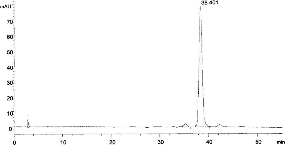 Method for preparing chamigrenal from shizandra